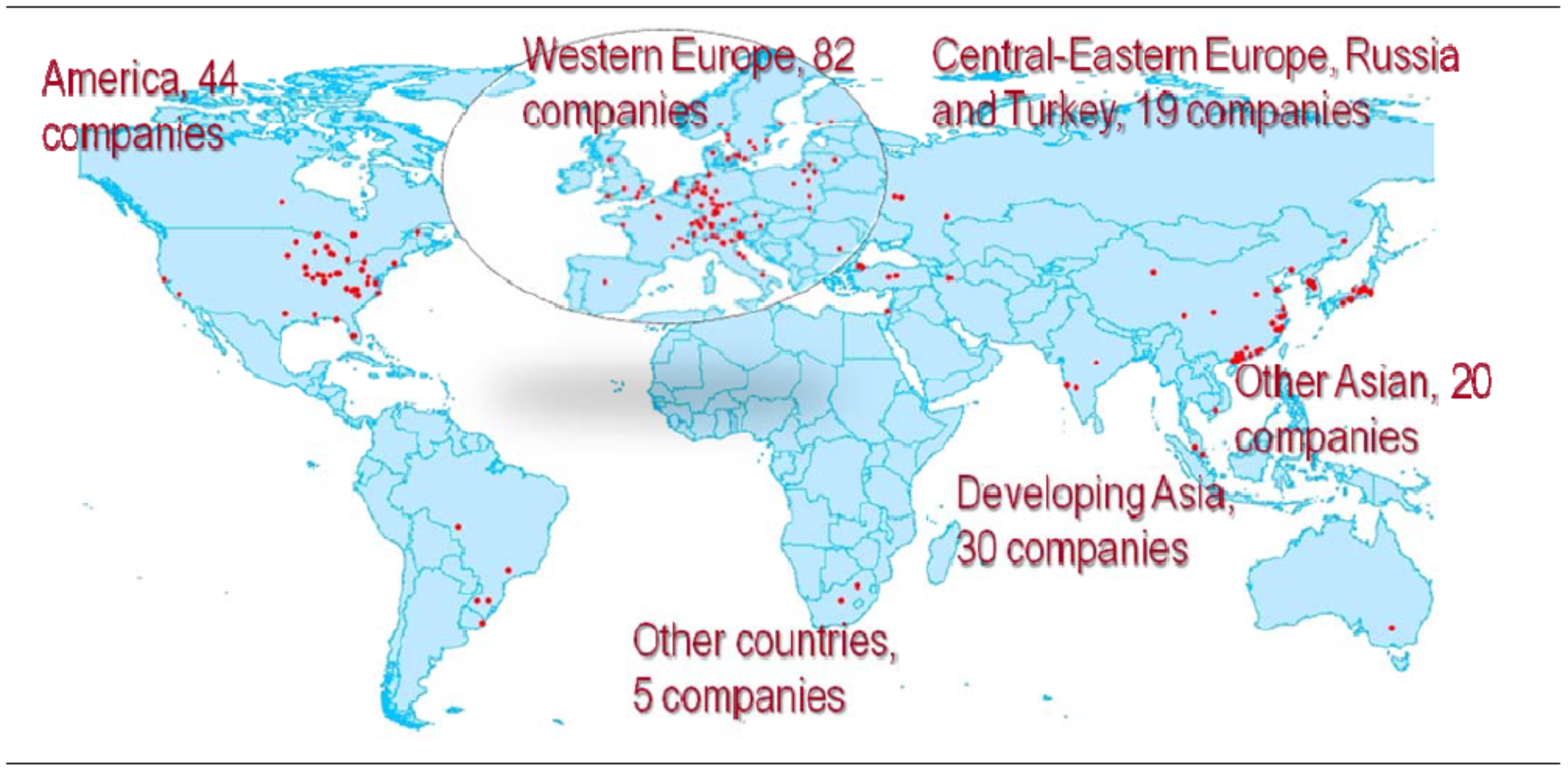 Thị trường nội thất và những tiềm năng và dự báo